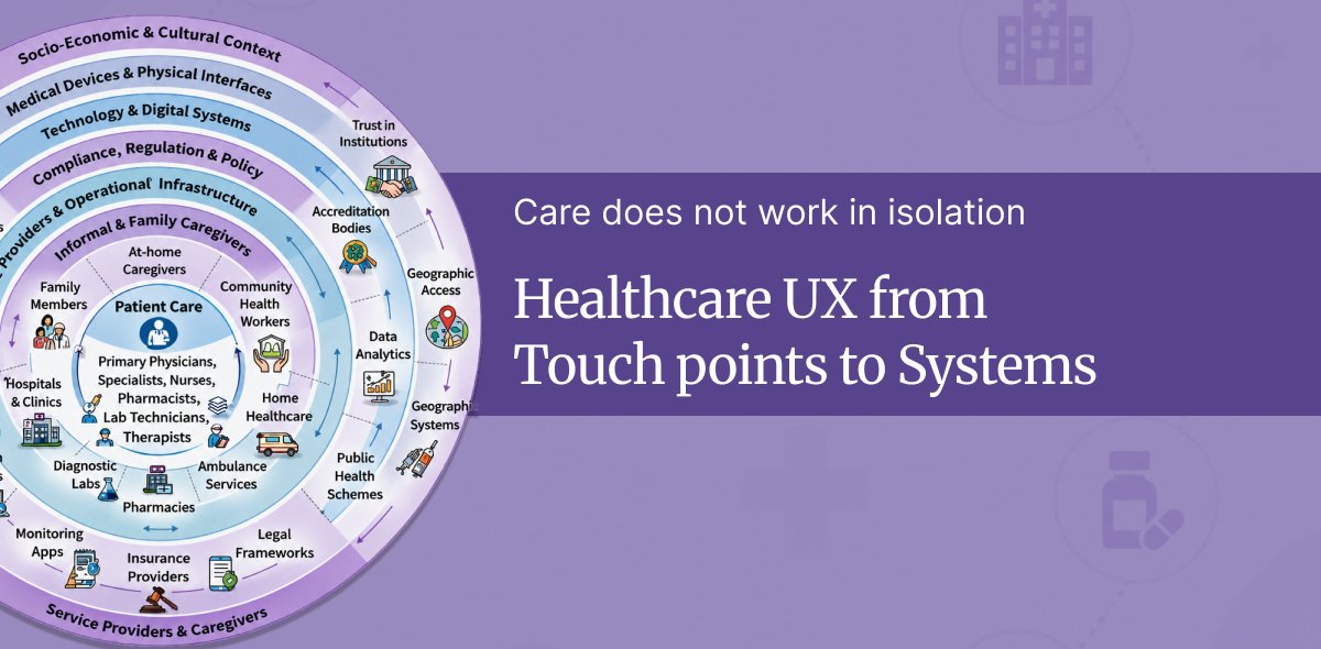 Healthcare UX from Touchpoints to Systems